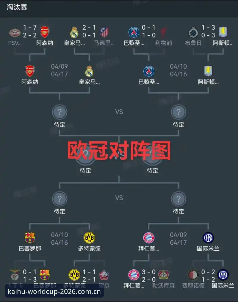 资深用户分享：一场欧联杯决赛带来的2026世界杯投注新思路